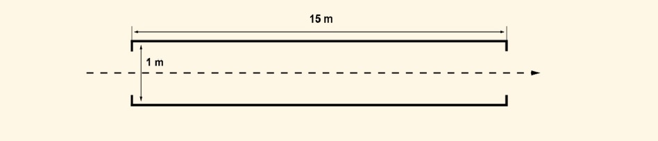 Размеры фигуры Image